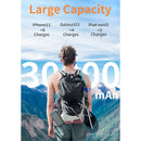 SOLPOWBEN 30000mAh Solar Charger for Cell Phone iPhone, Portable Solar Power Bank with Dual 5V USB Ports, 2 Led Light Flashlight, Compass Battery Pack for Outdoor Camping Hiking (Orange)