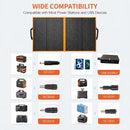 SOLPOWBEN 100W Portable Solar Panel, 24% High-Efficiency Foldable Solar Charger for Power Station Generator, Phones, IP65 Waterproof for Camping RV Off-Grid Emergency