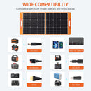 100W Portable Solar Panel, Waterproof Foldable Solar Panel Power Backup, Solar Charger for Power Station