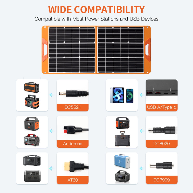 100 Watt Portable Solar Panel for Power Station, Monocrystalline Foldable Panel Solar with 5V USB 18V DC Output, Perfect for Camping Hiking