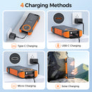 Solar Power Bank 20000mAh with Built-in Retractable Type-C Cable (Lightning Adapter) & Magnetic Wireless Charging, 22.5W Fast Charging Portable Battery Pack for Camping