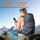 Solar Power Bank 20000mAh with Built-in Retractable Type-C Cable (Lightning Adapter) & Magnetic Wireless Charging, 22.5W Fast Charging Portable Battery Pack for Camping
