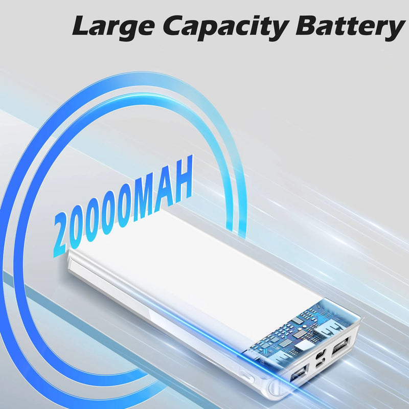 20000 mAh Portable Charger Power Bank Dual USB Battery Pack for iPhone, iPad, Galaxy, Android, Pixel and Tablet (White)