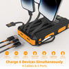 SOLPOWBEN 20000mAh Solar Power Bank Type-C 12W Fast Charging Compatible for iPhone Portable Charger with SOS Flashlight for Outdoor Use (Orange)t for Outdoor Use (Orange)