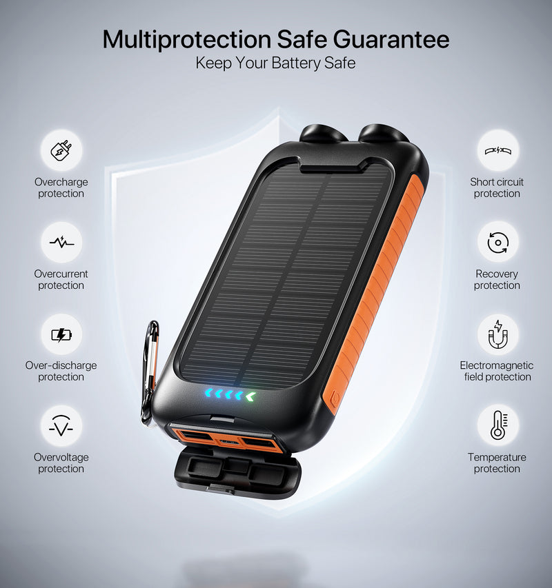 Solar-Charger-Power-Bank - 38800mAh Portable Charger,External Battery Pack 5V3.1A Qc 3.0 Fast Charging Built-in Super Bright Flashlight Solar Panel Charging (Orange)