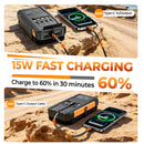 SOLPOWBEN 20000mAh Solar Power Bank with 4 Foldable Panels and 4 Built-In Cables, 15W Fast Charging Portable Charger for Cell Phone, Dual LED Flashlights Battery Pack for Camping, Travel