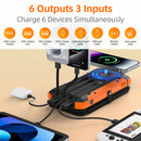 SOLPOWBEN 20000mAh Solar Power Bank With 4 Solar Panels,Portable Charger with Built-in 3 Cables and 5W Wireless Charging,Phone Charger Compatible with iPhone/Android-Camping/Travel Essentials(Orange)