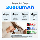 Yelomin 20000 mAh Portable Charger Power Bank Dual USB Battery Pack for iPhone, iPad, Galaxy, Android, Pixel and Tablet (Blue)