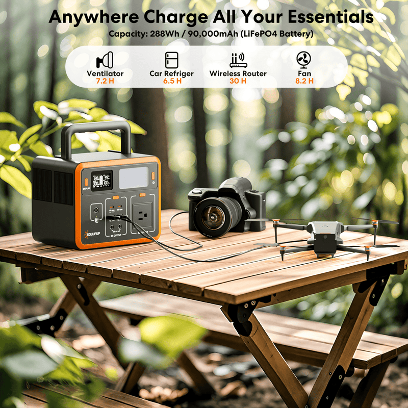 SOLUPUP 300W Portable Power Station, 90000mAh LiFePO4 Power Station w/ 8 Outlets, Outdoor Solar Generator for Camping, RV, Home Backup, Emergency Power w/ LED Light