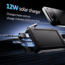 Solpowben 20000mAh Solar Power Bank Compatitble for iphone Portable Solar Power Bank with Dual 5V USB Ports 2 Flashlight Compass Battery Pack for Outdoor Camping Hiking(Black)