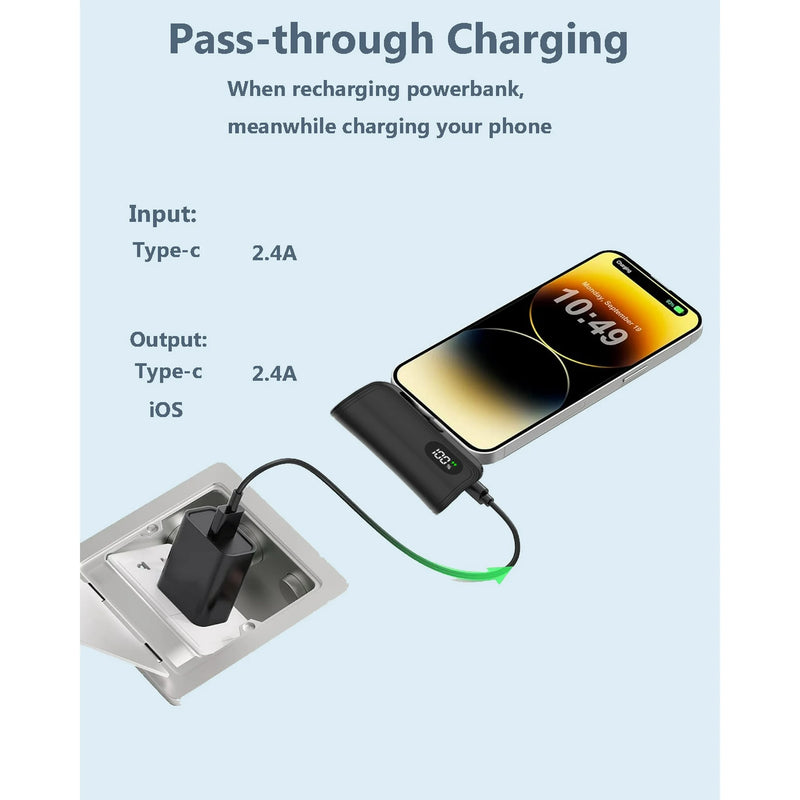 Yelomin 6000mAh Portable Charger Power Bank with LED Display Mini Fast Charger Small Battery Pack Compatible with iPhone 15/14/13/12,Samsung,Pixel,Android-Travel Essentials(Black)