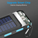 Solar Power Bank Charger - 20000mAh Solar Phone Charger with Dual 2.1A USB Ports Portable Solar Powered External Battery for iPhone Cell Phone Devices (Blue)