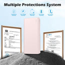 20000 mAh Portable Charger Power Bank Dual USB Battery Pack for iPhone, iPad, Galaxy, Android, Pixel and Tablet (Pink)