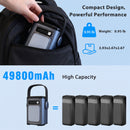 Yelomin 49800mAh Portable Charger Power Bank,22.5W Fast Charging with Built in Cables,LED Light, Outdoor Camping Battery Pack,Travel Charger Battery Bank for iPhone 18/17 Samsung,iPad,Black