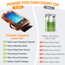 Solar Power Bank 38800mAh Portable Charger for Phone with USB-C, Outdoor Waterproof Battery Pack, 3 Outputs, Emergency LED Flashlight, Reliable Backup Power for Camping Hiking Travel and Power Outages
