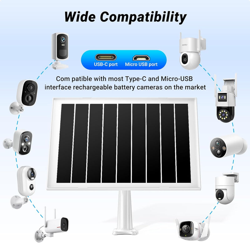 Solar Panel for Security Camera, 7W High-Efficiency Solar Cells, Camera Solar Panel Charger with IP65 Waterproof, Flexible Adjustment Bracket, 10ft Cable Compatible with DC 5V/1.5A Type-C & Micro USB