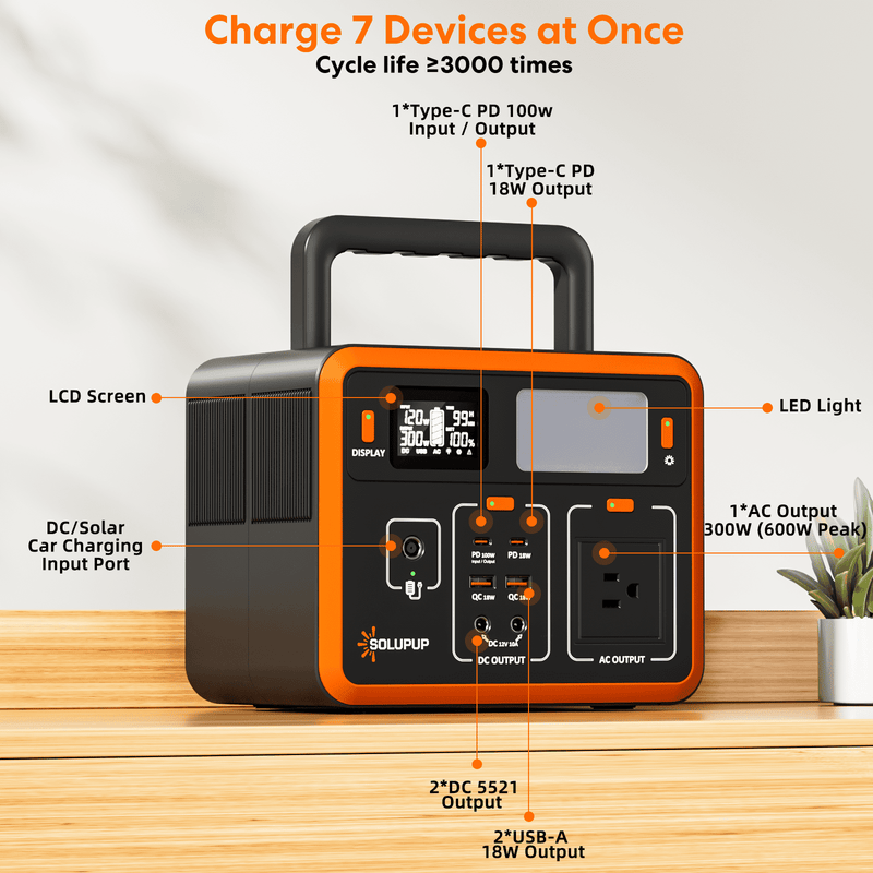 SOLUPUP 300W Portable Power Station, 90000mAh LiFePO4 Power Station w/ 8 Outlets, Outdoor Solar Generator for Camping, RV, Home Backup, Emergency Power w/ LED Light