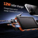 Solpowben 20000mAh Solar Power Bank Compatitble for iphone Portable Solar Power Bank with Dual 5V USB Ports 2 Flashlight Compass Battery Pack