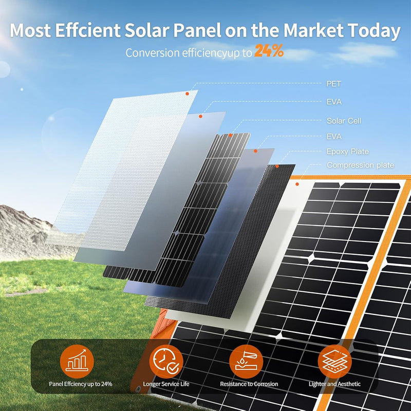 200W Portable Solar Panel for Power Station Generator, 18V Foldable Waterproof IP65 Solar Cell Charger with Adjustable Kickstands and MC-4 Cable for Laptop Outdoor Camping