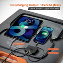 100W Portable Solar Panel, Waterproof Foldable Solar Panel Power Backup, Solar Charger for Power Station