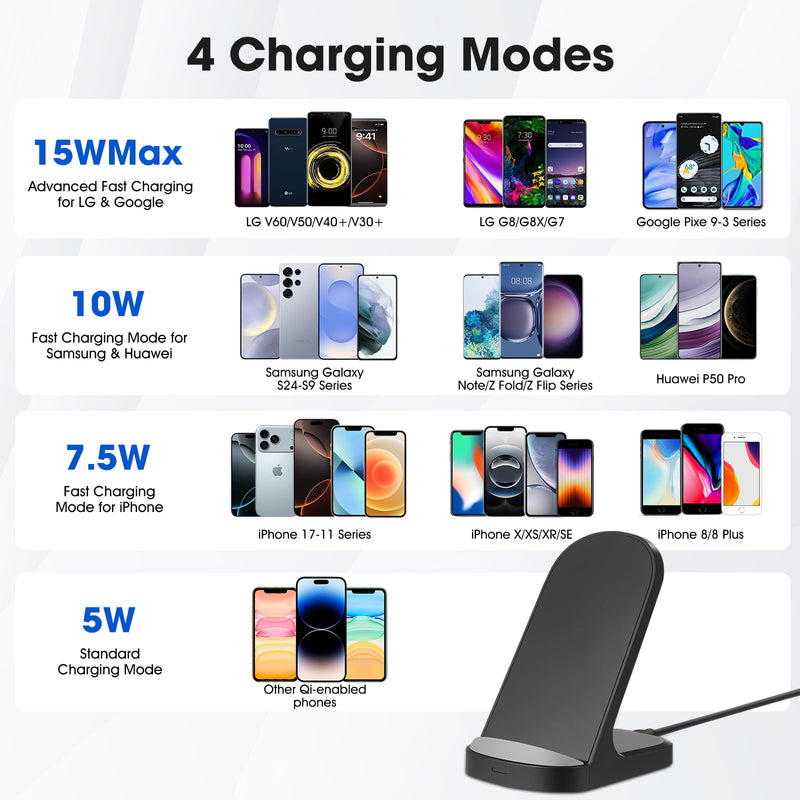 SOLPOWBEN Wireless Charger 15W Fast Charging Station with for iPhone and Samsung