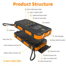 Solar Charger Power Bank 20000mAh Portable Charger with 4 Built-in Cables and USB-C in/Output, Dual Emergency Flashlights, Waterproof Outdoor Battery Pack for Camping, Hiking, Travel, and Storm Prep