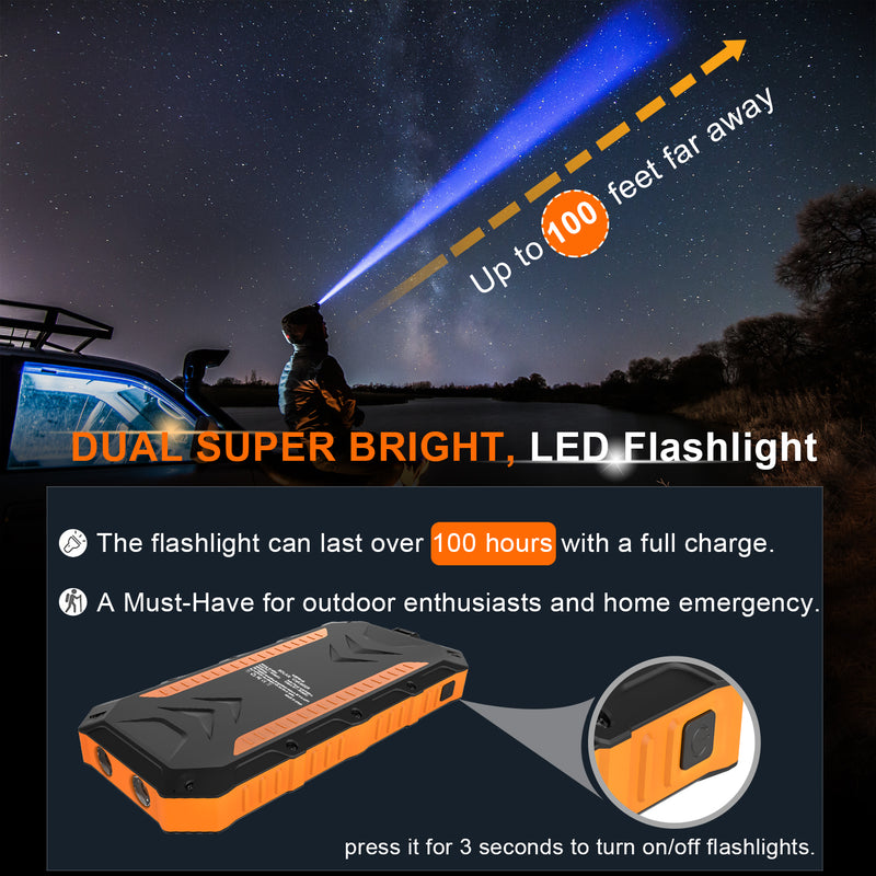 Solar-Charger-Power-Bank - YELOMIN 42800mAh Portable Charger, QC 3.0 Fast Charger 15W Three Outputs Two Inputs Built-in Dual Led Flashlights Compatible with All Mobile Devices for Camping Travel