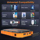 Solar-Charger-Power-Bank - YELOMIN 42800mAh Portable Charger, QC 3.0 Fast Charger 15W Three Outputs Two Inputs Built-in Dual Led Flashlights Compatible with All Mobile Devices for Camping Travel