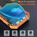 Solar-Charger-Power-Bank - YELOMIN 42800mAh Portable Charger, QC 3.0 Fast Charger 15W Three Outputs Two Inputs Built-in Dual Led Flashlights Compatible with All Mobile Devices for Camping Travel