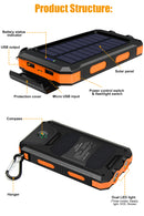 Suscell Solar Charger,20000mAh Solar Power Bank,Waterproof Portable Charger with Dual 5V USB Port/LED Flashlight