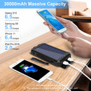 Annero 30000mAh Solar Charger with Dual USB/LED Flashlight/Compass