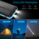 Annero 20000mAh Solar Charger with Dual LED Flashlights for Outdoor Camping Travel