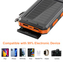 Annero 20000mAh Solar Power Bank Built in Dual Flashlights for Camping Outdoor Activity