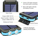 YELOMIN 20000mAh Portable Outdoor Solar Charger, Camping Waterproof Backup Battery Pack with Dual USB 5V Outputs/LED Flashlights and Compass