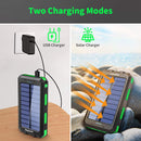 Kepswin 20000mAh Portable Solar Power Bank Compatible with iPhone, Tablet, Android, Suitable for Outdoor Camping