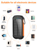 Kepswin Solar Power Bank 20000mAh USB-C