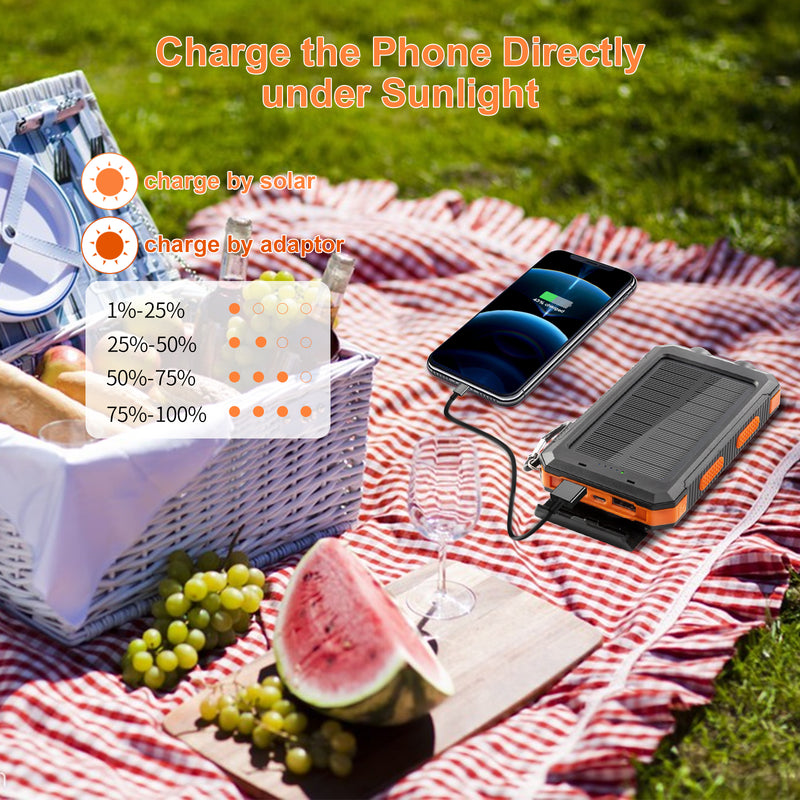 Annero 20000mAh Solar Power Bank Built in Dual Flashlights for Camping Outdoor Activity