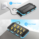 Annero 20000mAh Solar Charger with Dual LED Flashlights for Outdoor Camping Travel