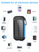 Suscell Portable Solar Power Bank 20000mAh USB-C External Backup Battery Power Pack