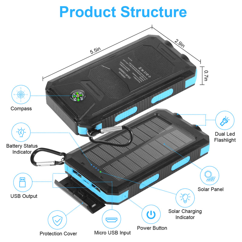 Annero 20000mAh Solar Charger with Dual LED Flashlights for Outdoor Camping Travel
