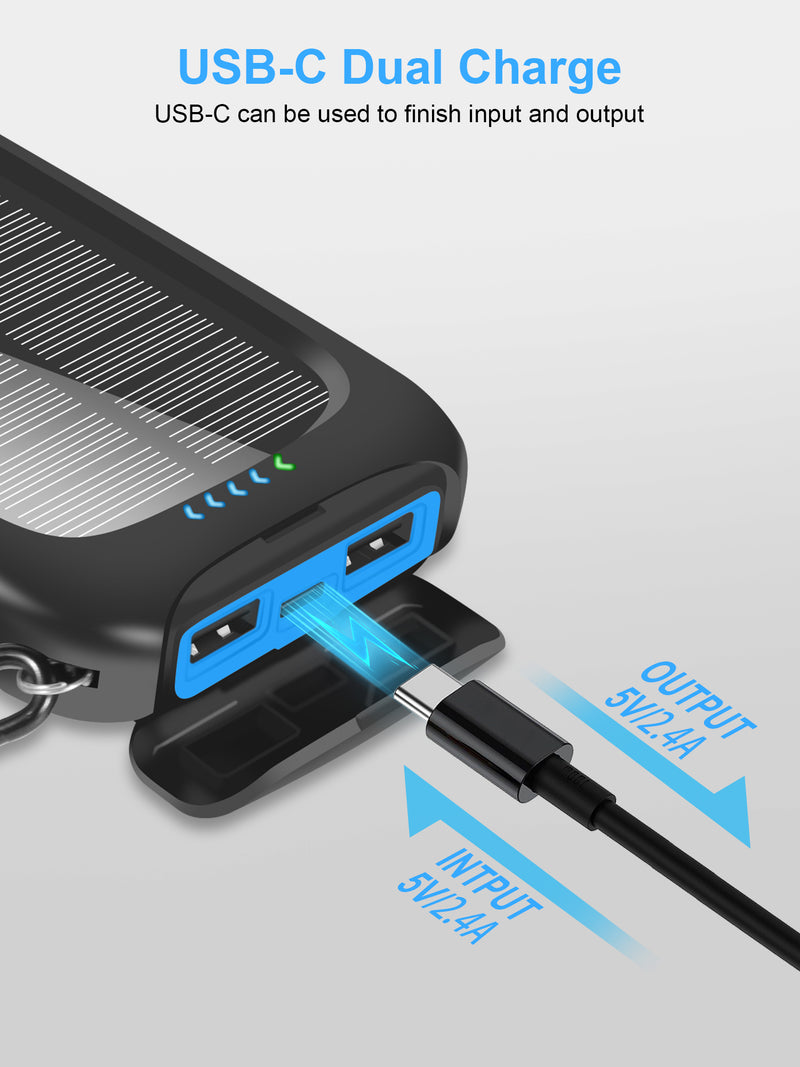Suscell Portable Solar Power Bank 20000mAh USB-C External Backup Battery Power Pack