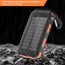 Annero 20000mAh Solar Power Bank Built in Dual Flashlights for Camping Outdoor Activity