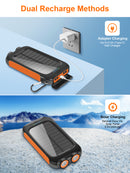 Kepswin Solar Power Bank 20000mAh USB-C