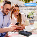 Annero 30000mAh Solar Charger with Dual USB/LED Flashlight/Compass