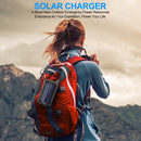 Solar Charger 20000mAh Portable Solar Power Bank Waterproof External Backup Battery Power Pack Charger Dual USB with 2 LED Flashlight for Cell Phone and Other Electronic Devices