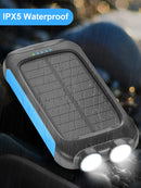 Suscell Portable Solar Power Bank 20000mAh USB-C External Backup Battery Power Pack