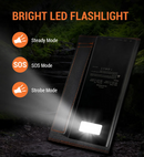 Quacoa 10W Outdoor Portable Solar Panel with 20000mAh Power Bank Dual USB with Flashlight