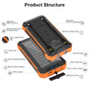 Wireless Solar Power Bank Details