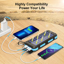 Solar Power Bank Allows You To Charge Two Devices At The Same Time