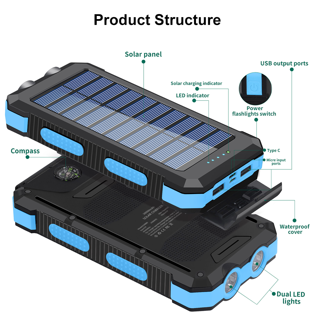 Solar Battery Bank for Outdoors, Camping, Backpacking, Hiking